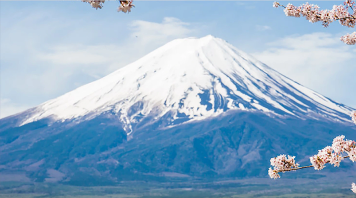 Discover the Beauty of Mount Fuji